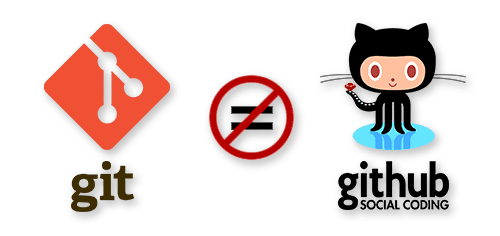 Git vs GitHub